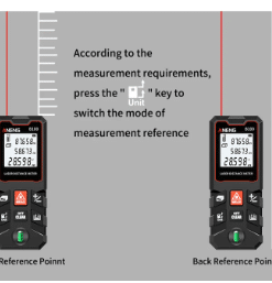 ANENG B40/60/80/100 Laser Distance Meter